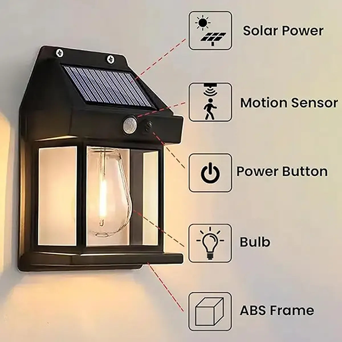1 Led Bulb Solar Lamp