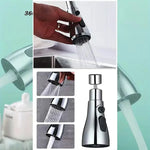 Faucet Splash Head
